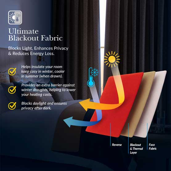 Blackout Curtains