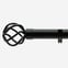 28mm Allure Classic Matt Black Cage Eyelet