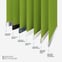 Essensa Blackout Apple Green