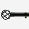 28mm Allure Classic Matt Black Cage Eyelet Bay Window pole