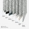 Sonova Studio Harmony Stone Grey roller