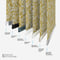 Sonova Studio Morphed Love Ochre roller