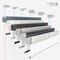 Coulisse Detroit Blackout White roller