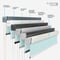 Sonova Studio Essenza Ice Blue roller