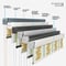 Sonova Studio Sunflower Vine Linen roller