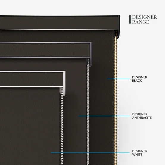 Coulisse Berlin Blackout Raven roller