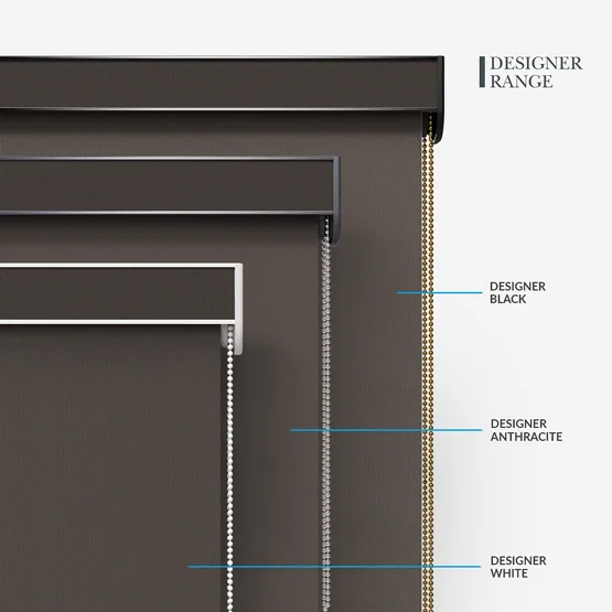 Coulisse Berlin Raven roller