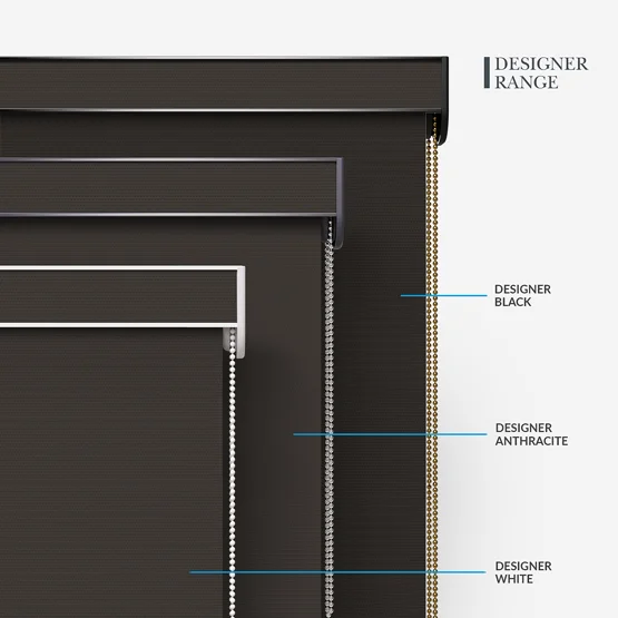 Coulisse Detroit Blackout Anthracite roller