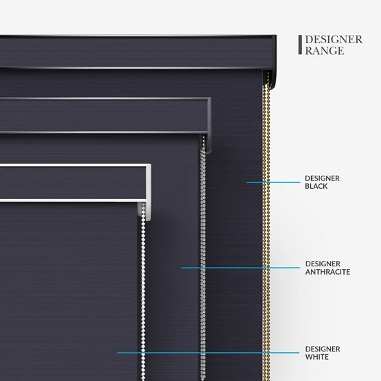 Coulisse Detroit Blackout Navy Blue roller