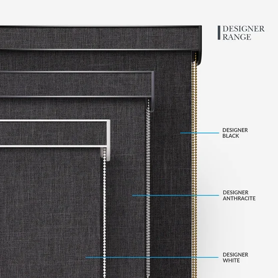 Coulisse Portofino Blackout Anthracite roller