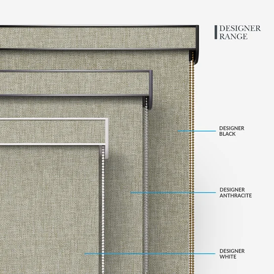 Sonova Studio Weave Angora roller