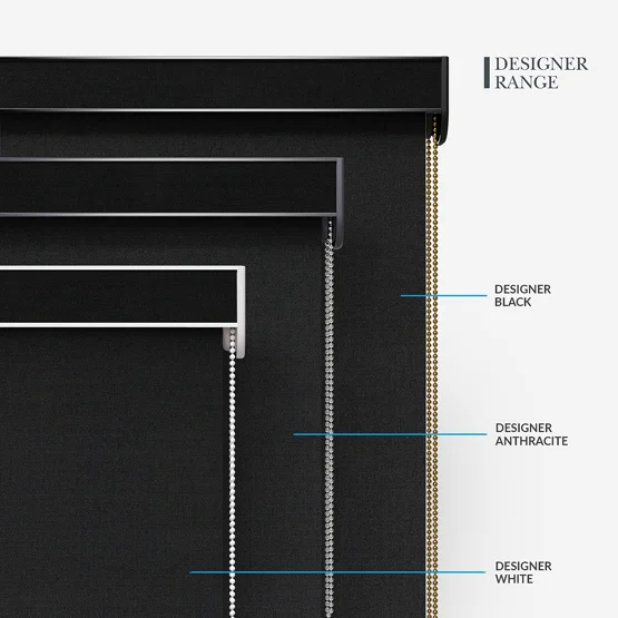 SunVue Jet Black roller