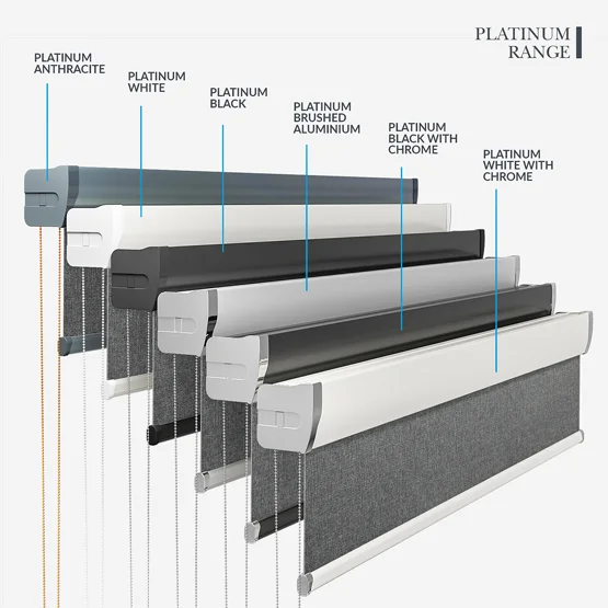 Coulisse Hampton Blackout Anthracite roller
