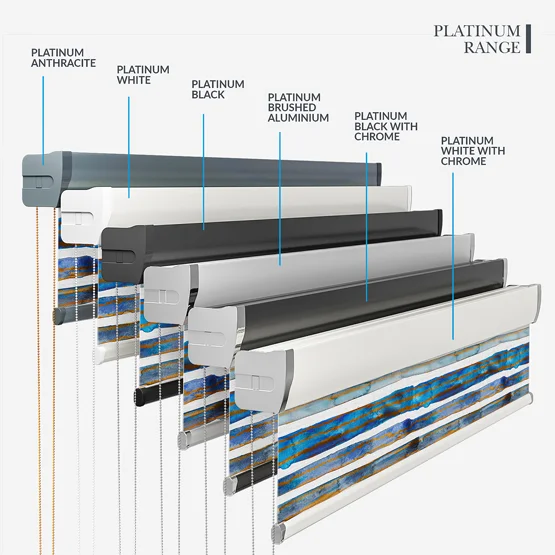 Sonova Studio Panorama Blue Rust roller