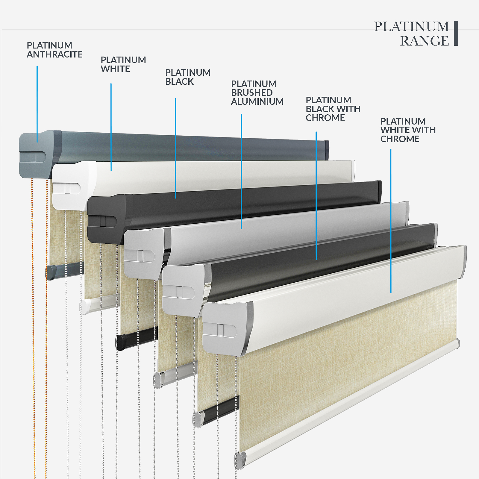 Sora Sun Roller Blind | Blinds Direct